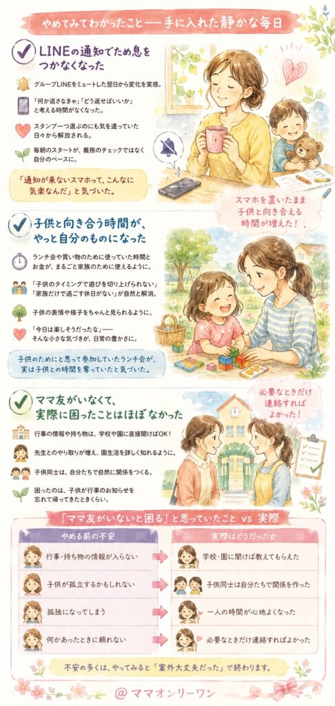 やめてみてわかったこと——手に入れた静かな毎日