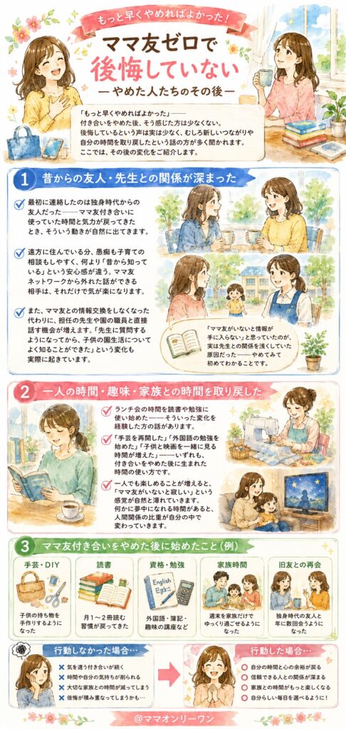 ママ友ゼロで後悔していない——やめた人たちのその後