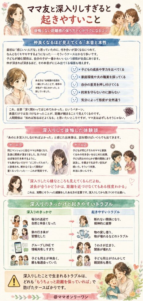 ママ友と深入りしすぎると起きやすいこと