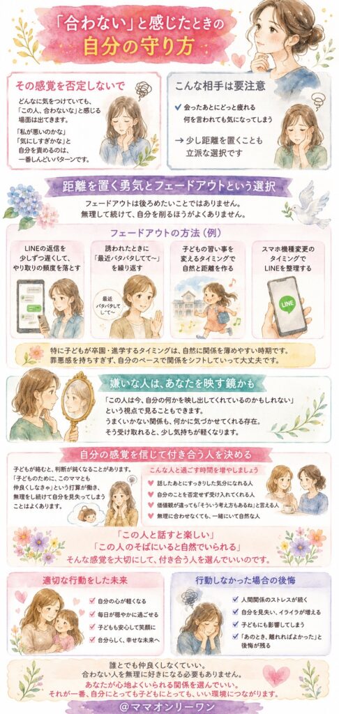 「合わない」と感じたときの自分の守り方