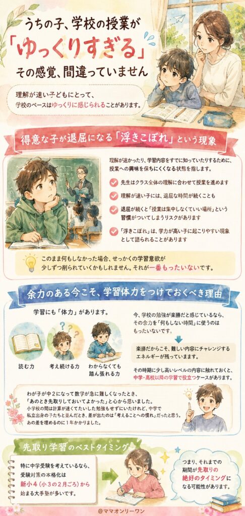 うちの子、学校の授業が「ゆっくりすぎる」——その感覚、間違っていません