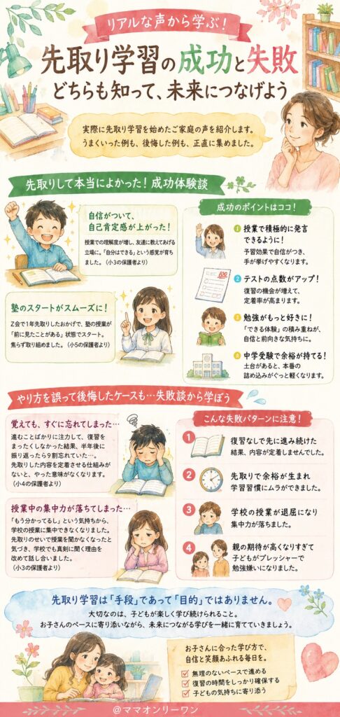先取り学習を始めた家庭のリアルな声——成功と失敗、両方から学びます