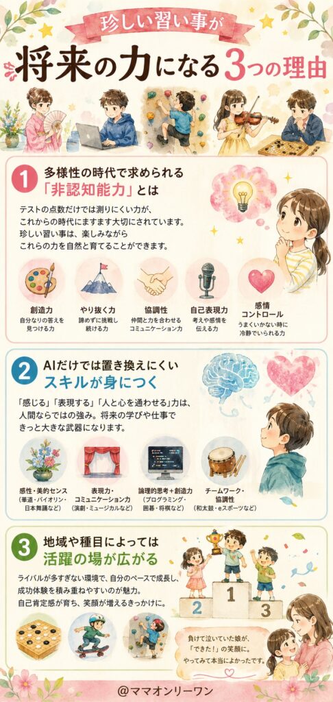珍しい習い事が「将来の力」になる3つの理由