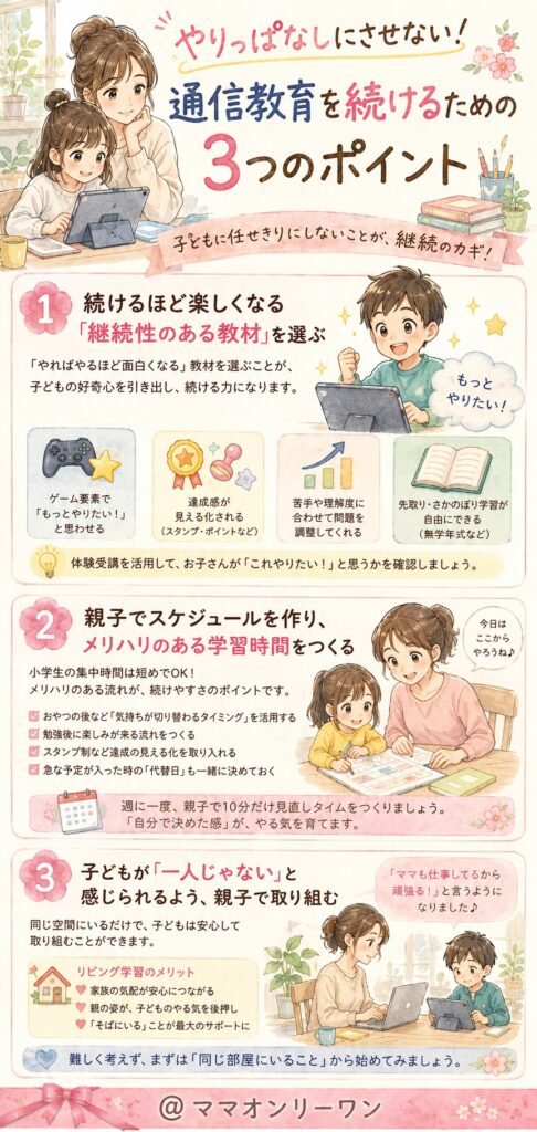 やりっぱなしにさせない！通信教育を続けるための3つのポイント