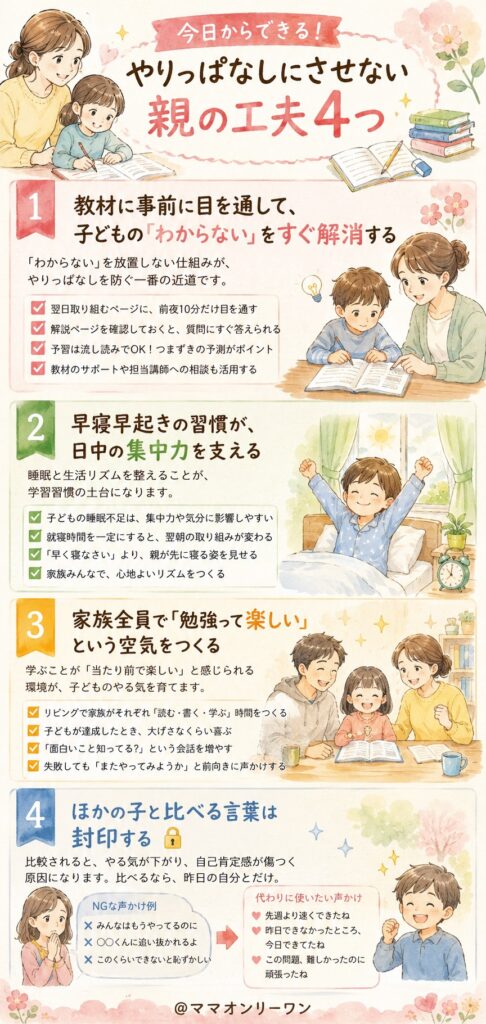 今日からできる！やりっぱなしにさせない親の工夫4つ