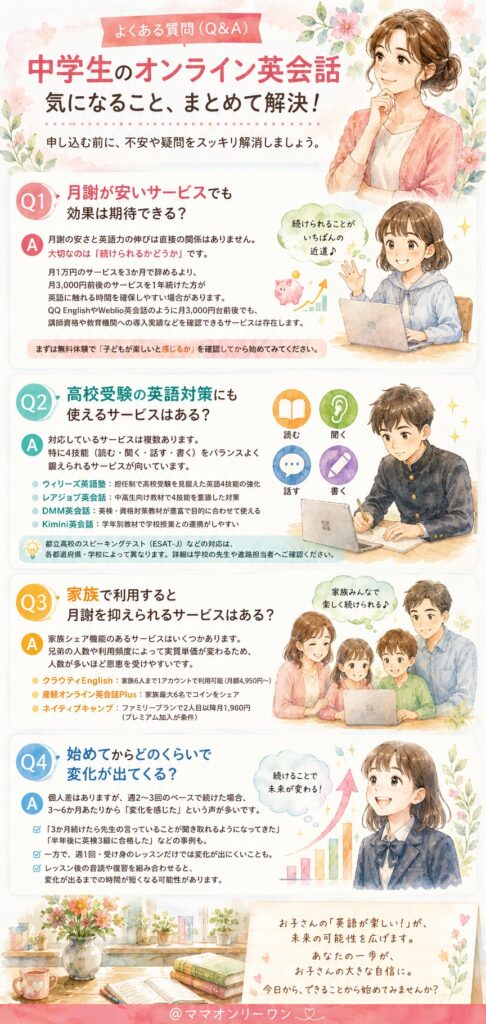 よくある質問（Q&A）