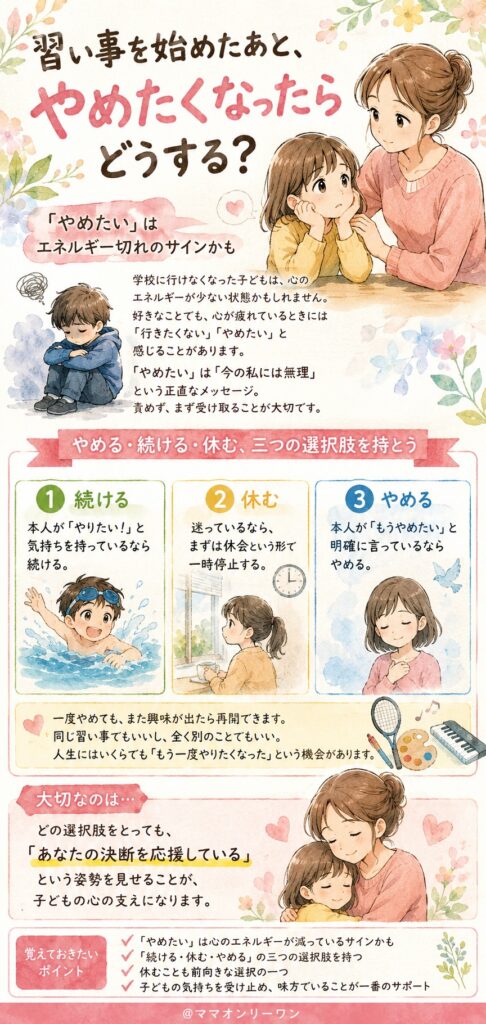 習い事を始めたあと、やめたくなったらどうする？