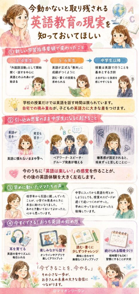 今動かないと取り残される｜英語教育の現実を知っておいてほしい