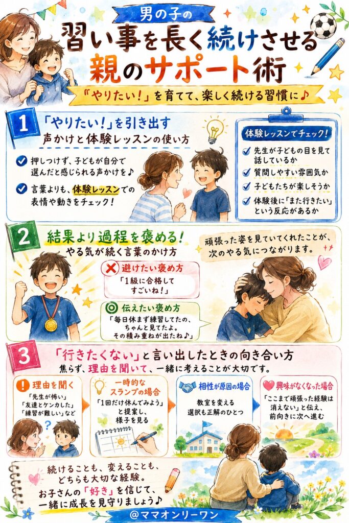 男の子の習い事を長く続けさせる親のサポート術