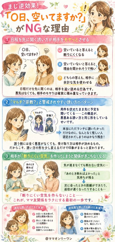 まじ逆効果！「○日、空いてますか？」がNGな理由