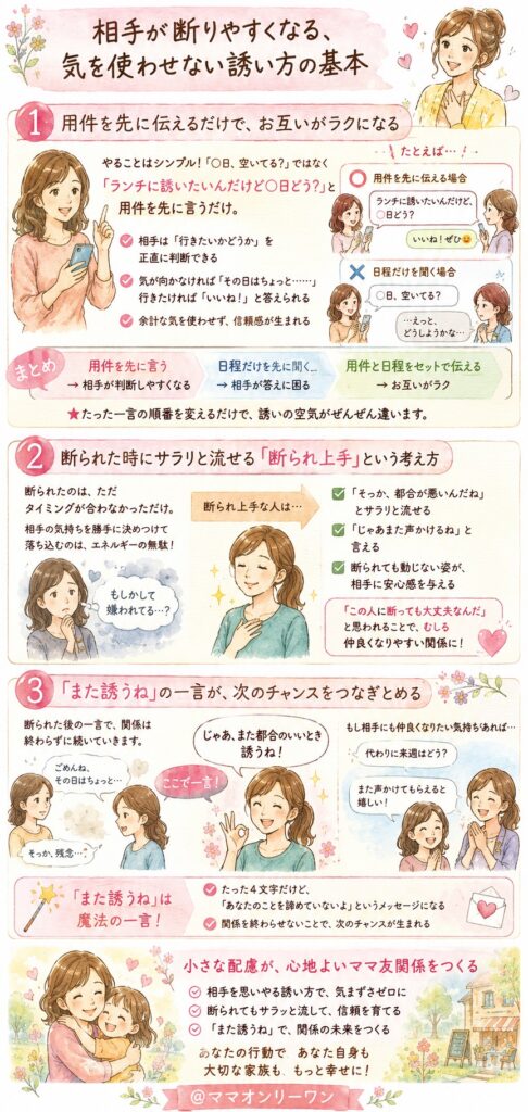 相手が断りやすくなる、気を使わせない誘い方の基本
