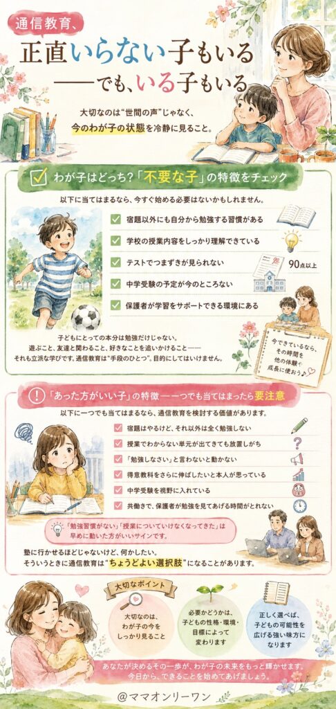 通信教育、正直いらない子もいる——でも、いる子もいる