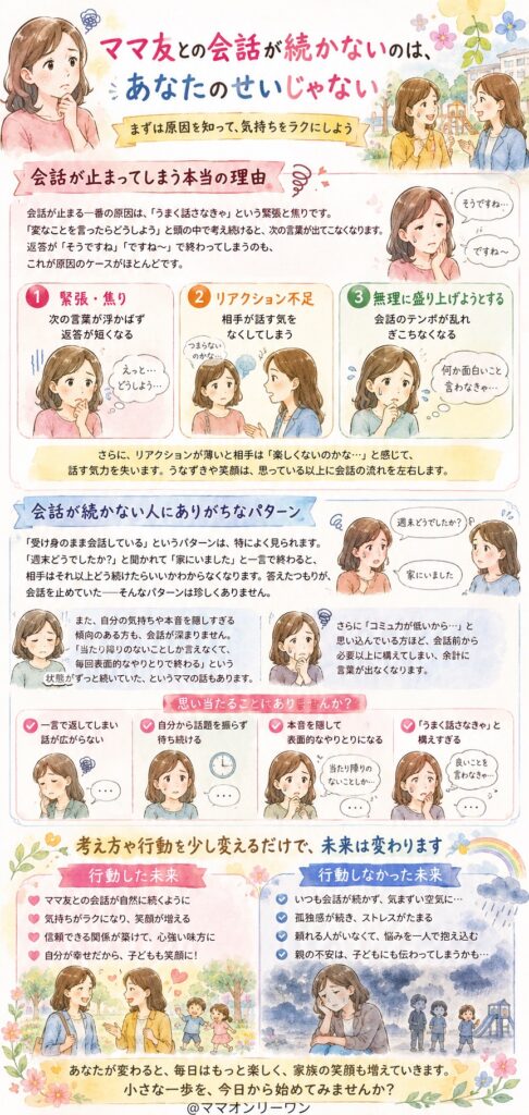 ママ友との会話が続かないのは、あなたのせいじゃない