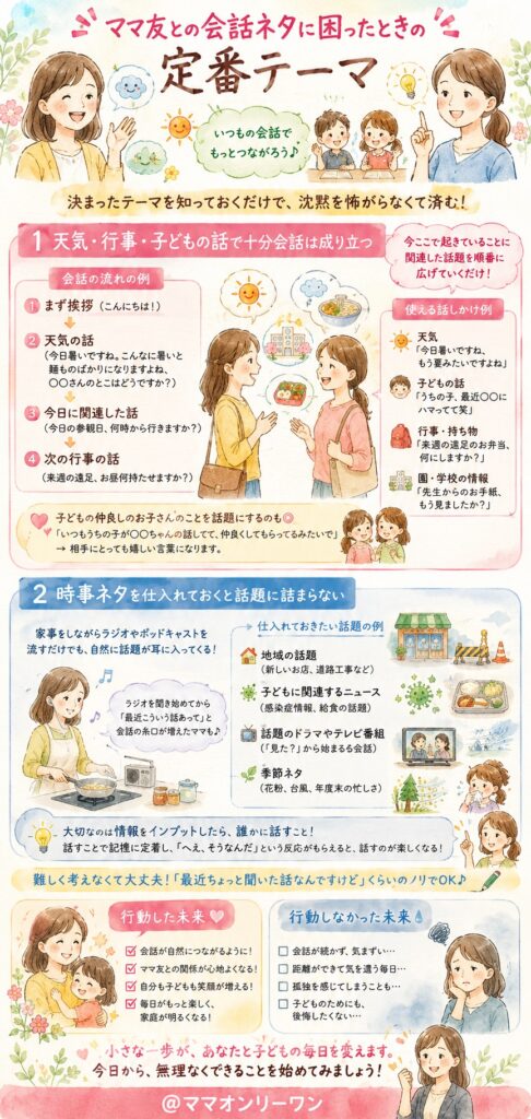 ママ友との会話ネタに困ったときの定番テーマ