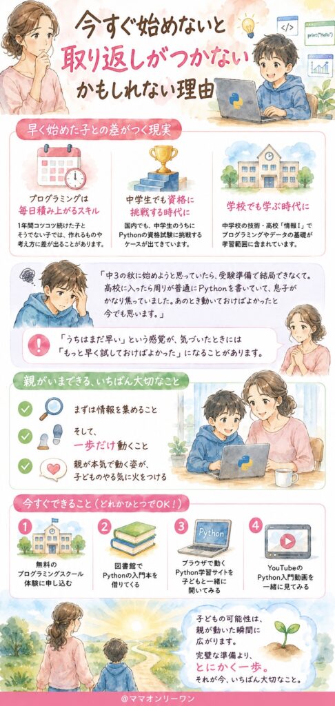 今すぐ始めないと取り返しがつかないかもしれない理由
