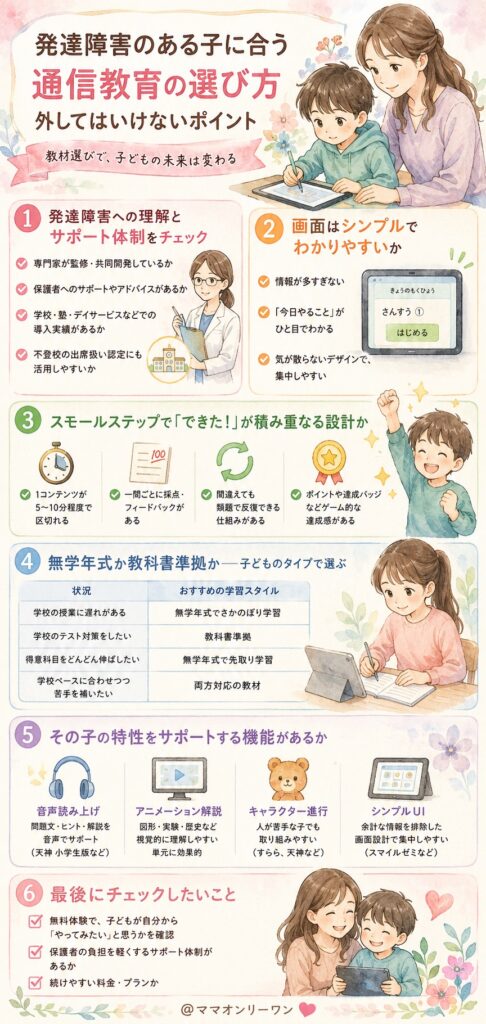 発達障害のある子に合う通信教育の選び方——外してはいけないポイント