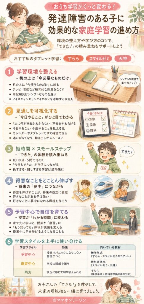 発達障害のある子に効果的な家庭学習の進め方