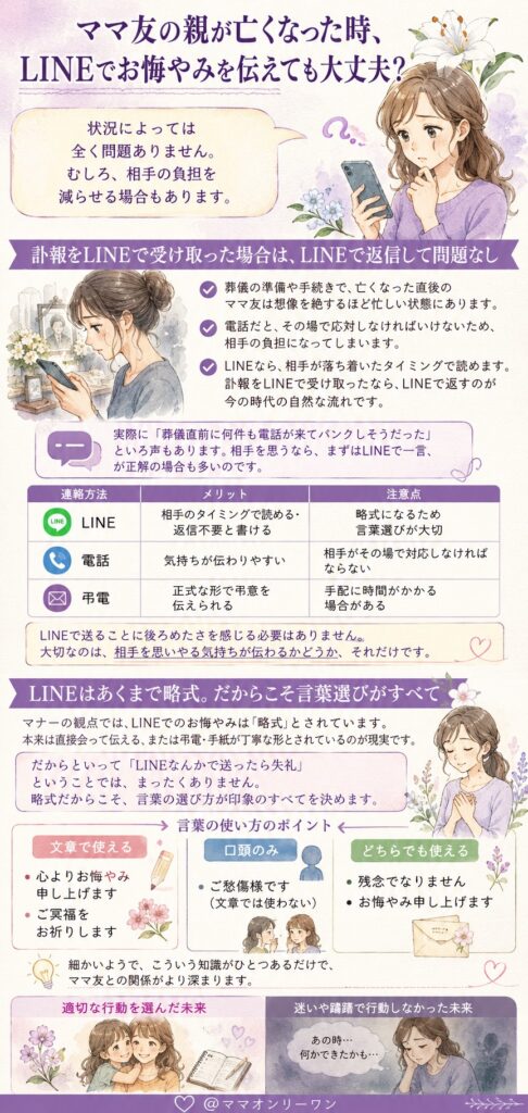 ママ友の親が亡くなった時、LINEでお悔やみを伝えても大丈夫？
