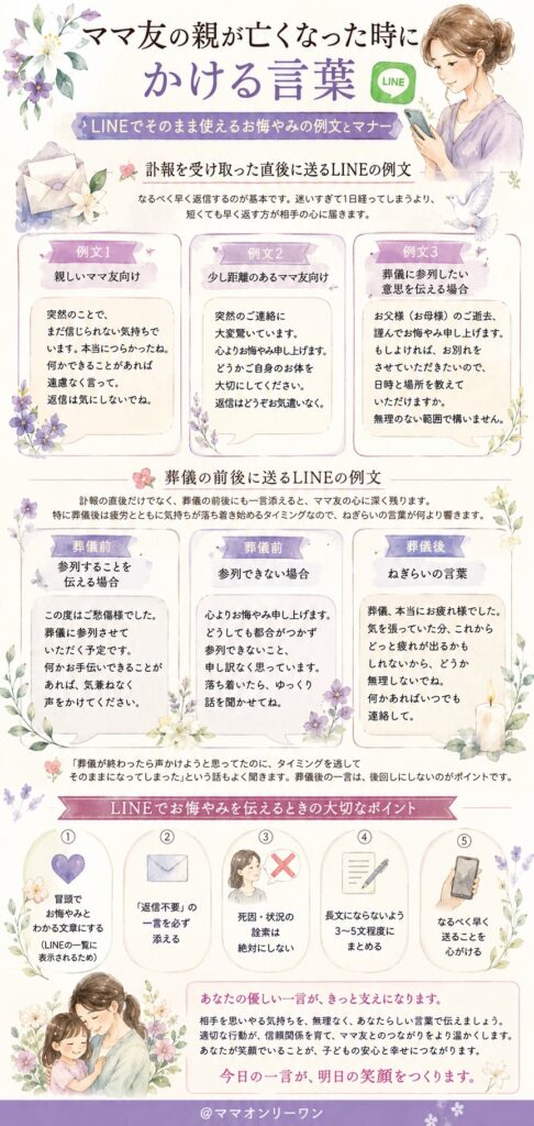 ママ友の親が亡くなった時にかける言葉の例文【LINE用】