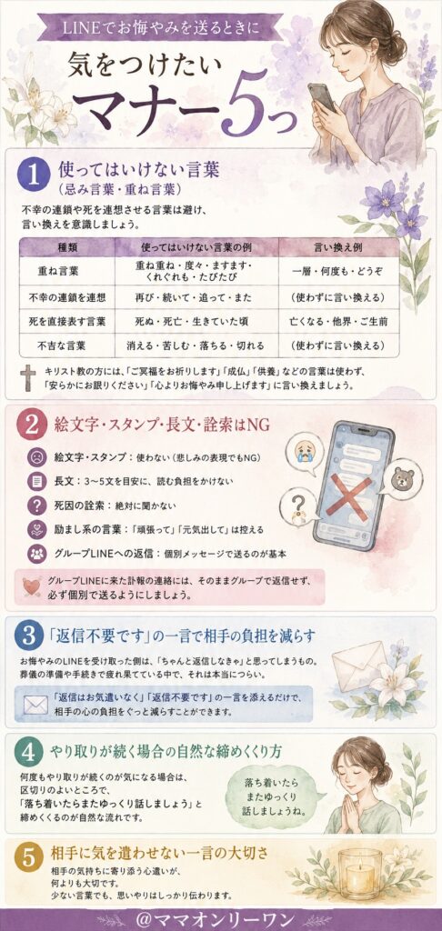 LINEでお悔やみを送るときに気をつけたいマナー5つ