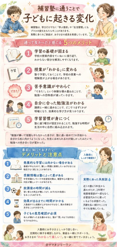 補習塾に通うことで子どもに起きる変化