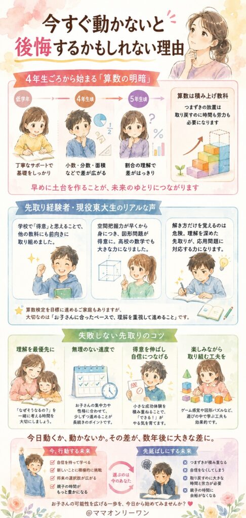 今すぐ動かないと後悔するかもしれない理由