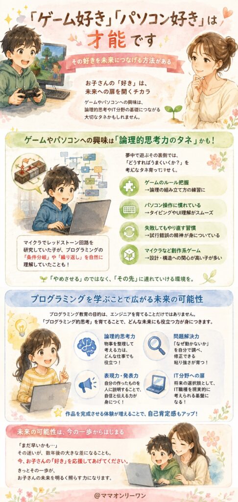 「ゲーム好き」「パソコン好き」は才能です——その好きを未来につなげる方法がある