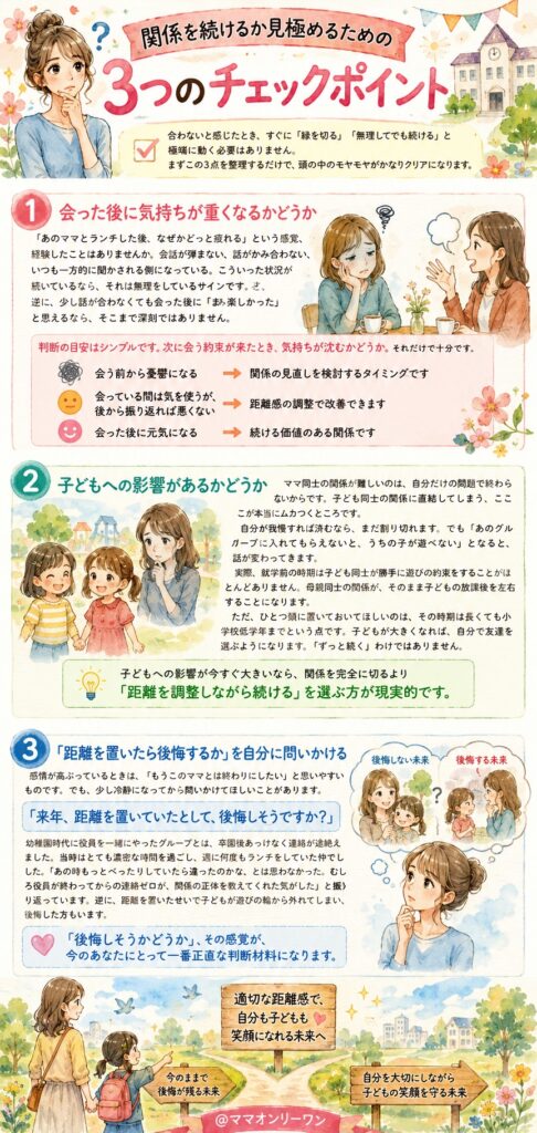 関係を続けるか見極めるための3つのチェックポイント