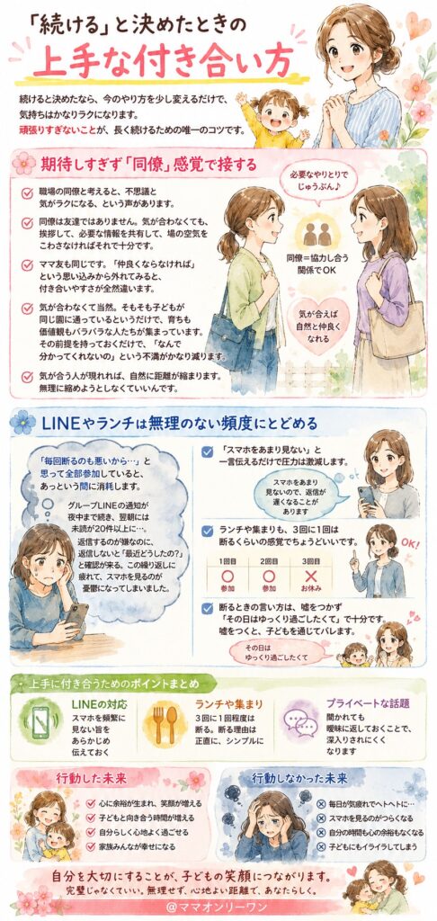 「続ける」と決めたときの上手な付き合い方
