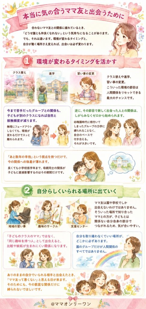 本当に気の合うママ友と出会うために