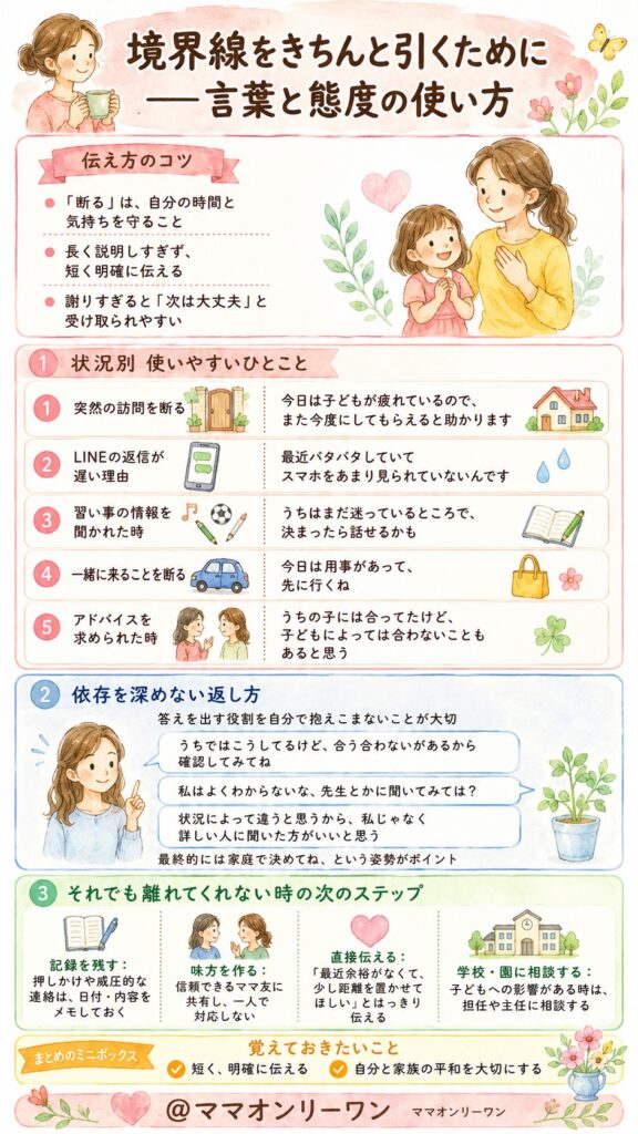 境界線をきちんと引くために——言葉と態度の使い方