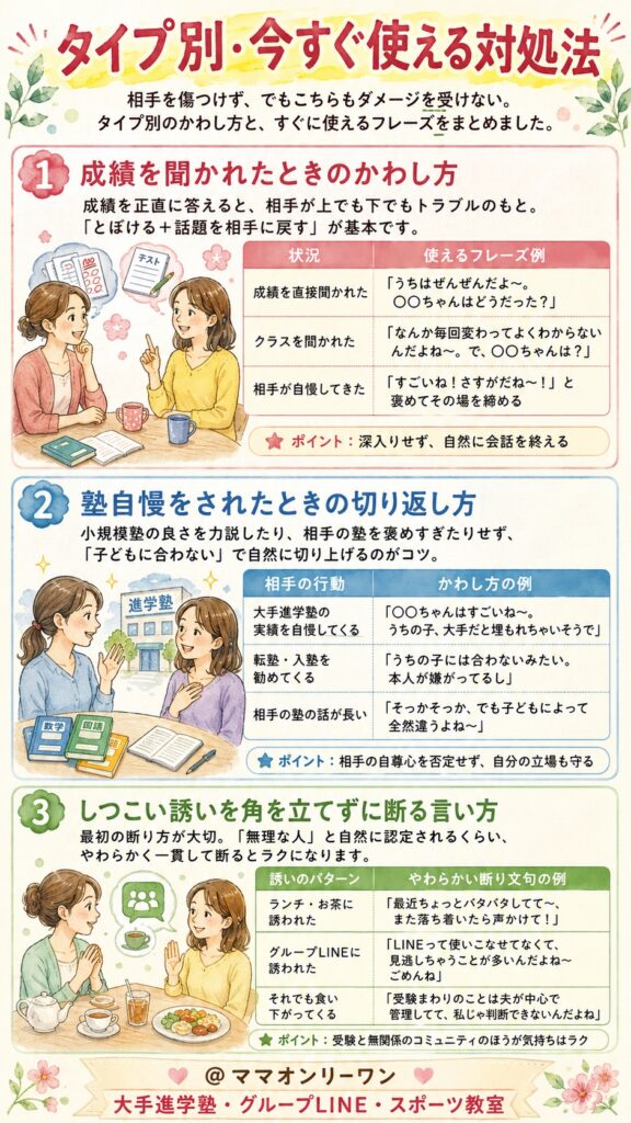 タイプ別・今すぐ使える対処法