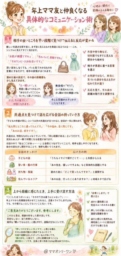 年上ママ友と仲良くなる、具体的なコミュニケーション術