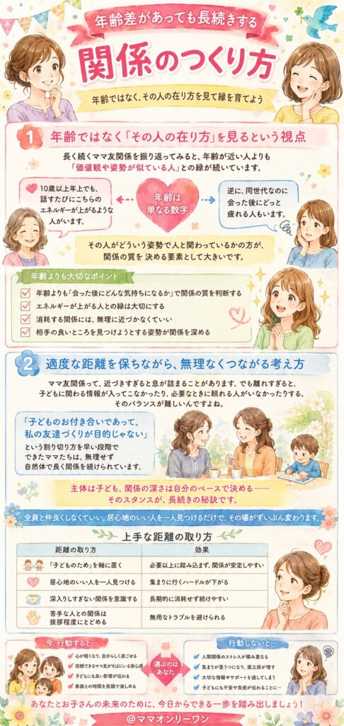 年齢差があっても長続きする関係のつくり方
