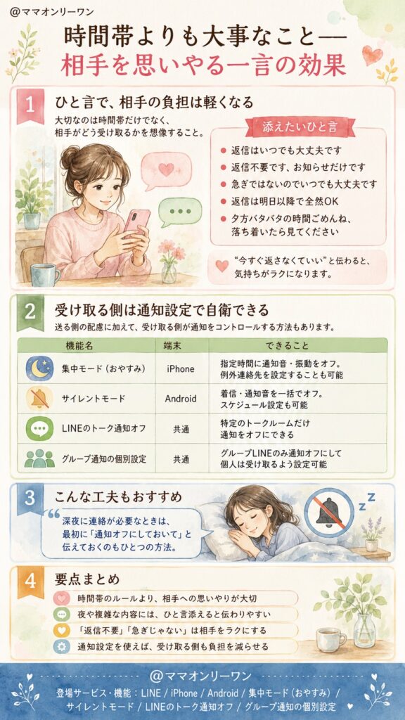 ママ友へのLINEでやりがちな失敗あるある