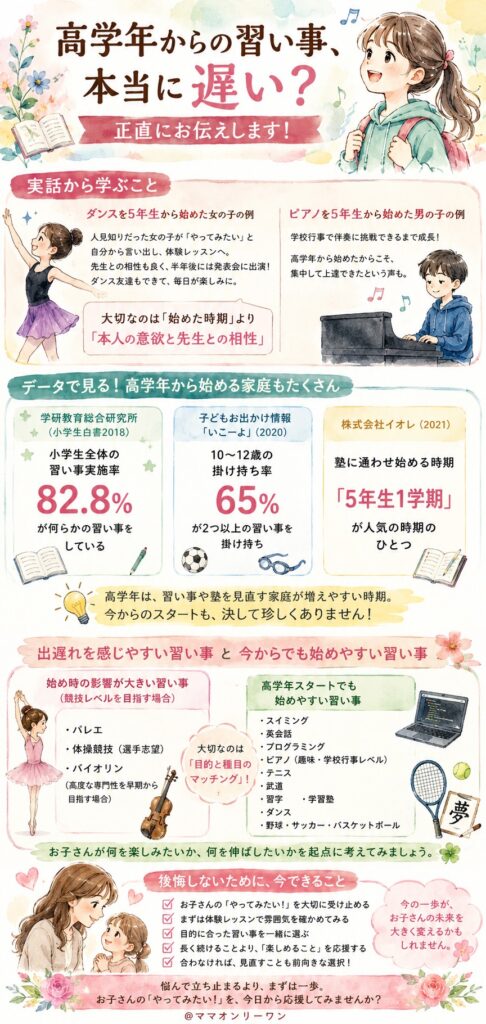 高学年からの習い事、本当に遅い？正直に答えます