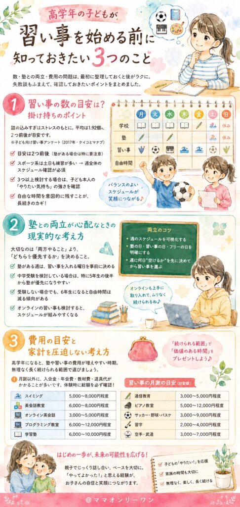 高学年の子どもが習い事を始める前に知っておきたいこと