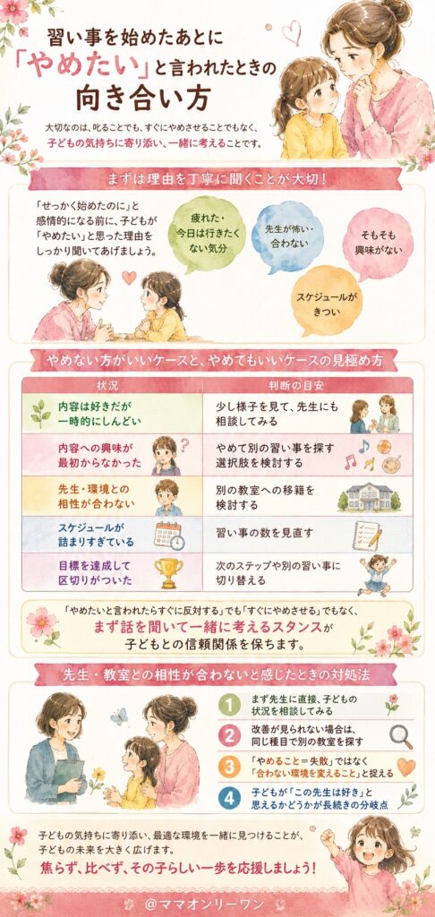習い事を始めたあとに「やめたい」と言われたときの向き合い方