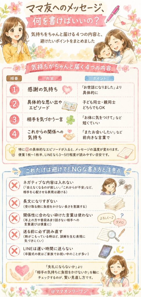 ママ友へのメッセージ、何を書けばいいの?
