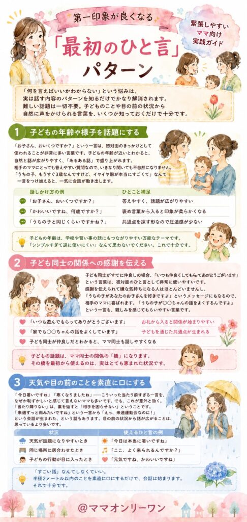 第一印象が良くなる「最初のひと言」パターン