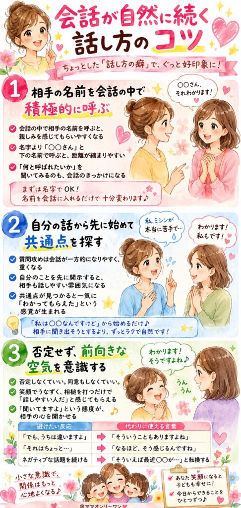 会話が自然に続く話し方のコツ