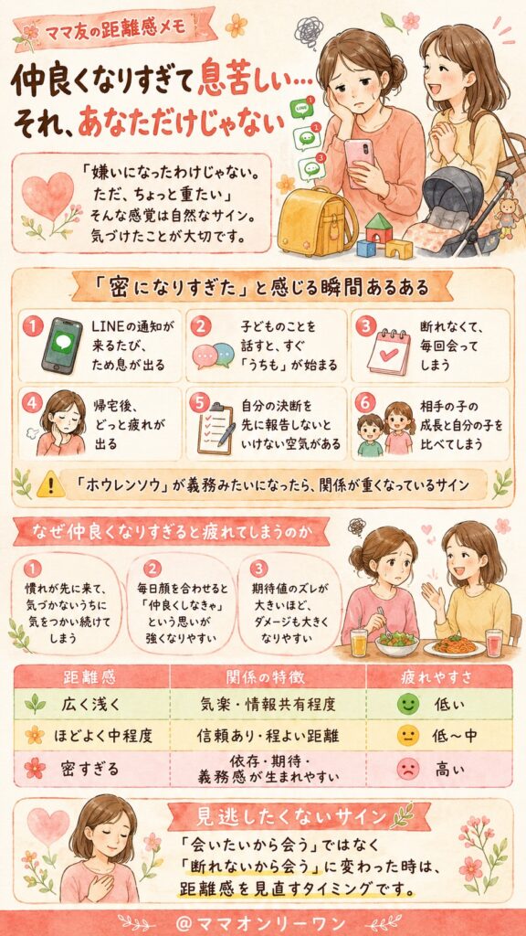 仲良くなりすぎて息苦しい…それ、あなただけじゃない