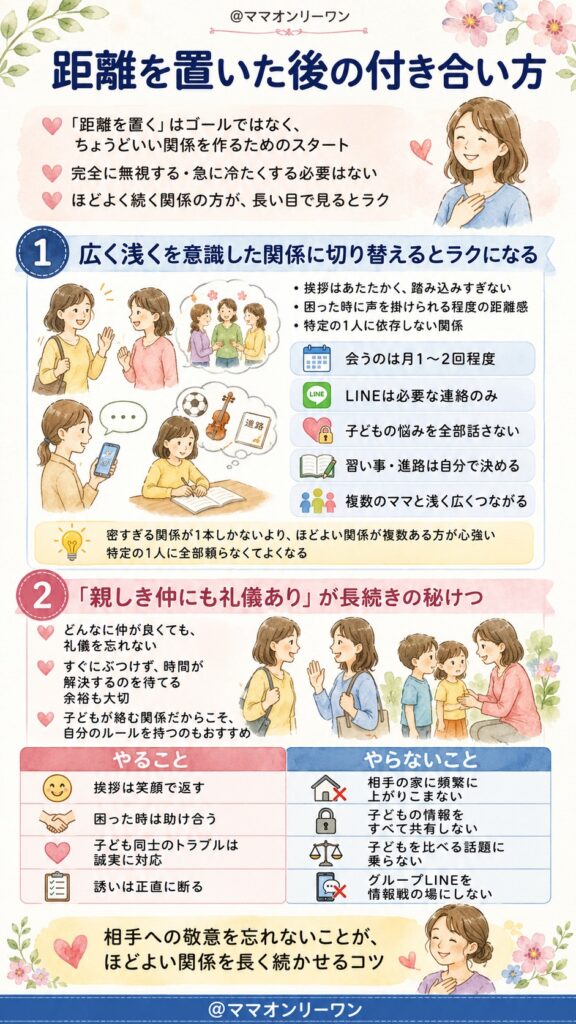 距離を置いた後の付き合い方