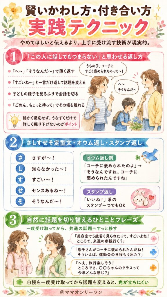 賢いかわし方・付き合い方、実践テクニック