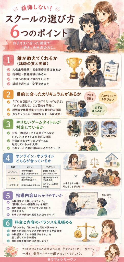 後悔しないスクールの選び方6つのポイント