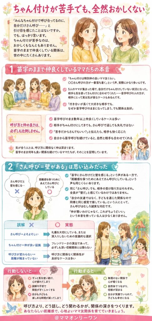 ちゃん付けが苦手でも、全然おかしくない