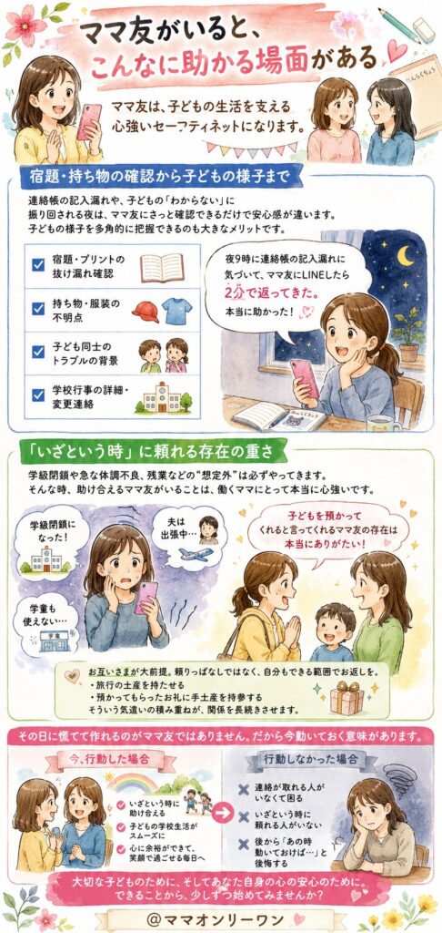 ママ友がいると、こんなに助かる場面がある