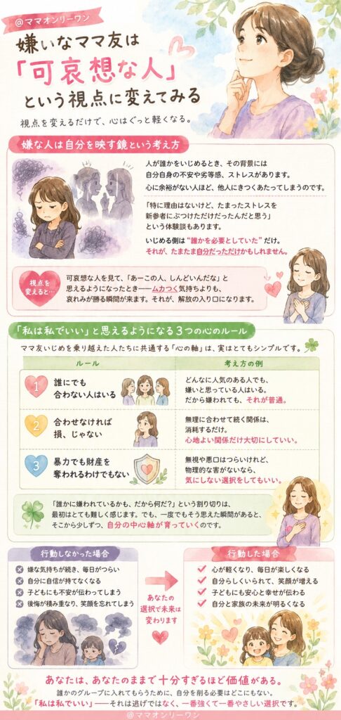 嫌いなママ友は「可哀想な人」という視点に変えてみる