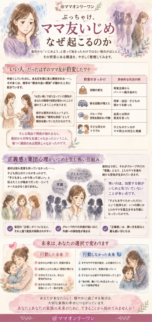 ぶっちゃけ、ママ友いじめってなぜ起こるのか