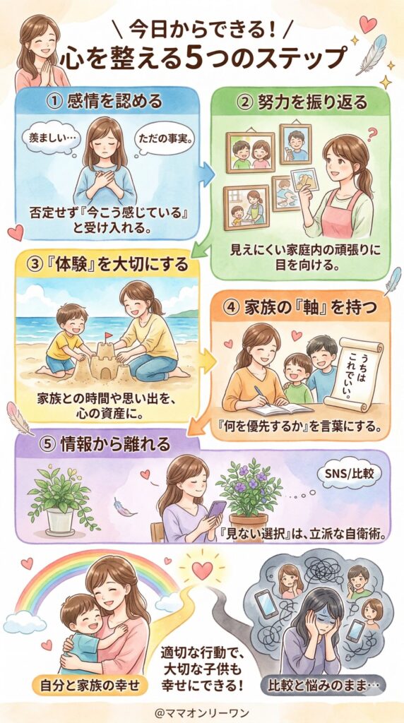 今日からできる心の整え方5ステップ